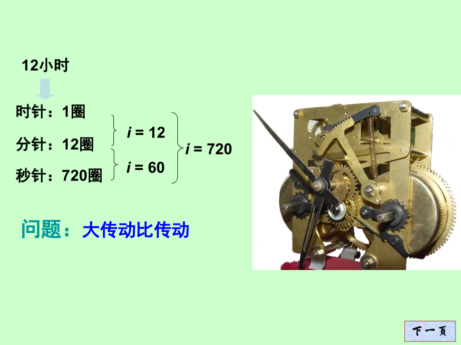第07章-齿轮系及其设计.ppt_第2页