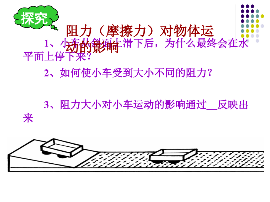 牛顿第一定律-采用.ppt_第2页