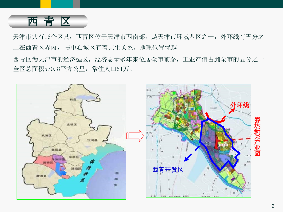 赛达新兴产业园介绍.ppt_第2页