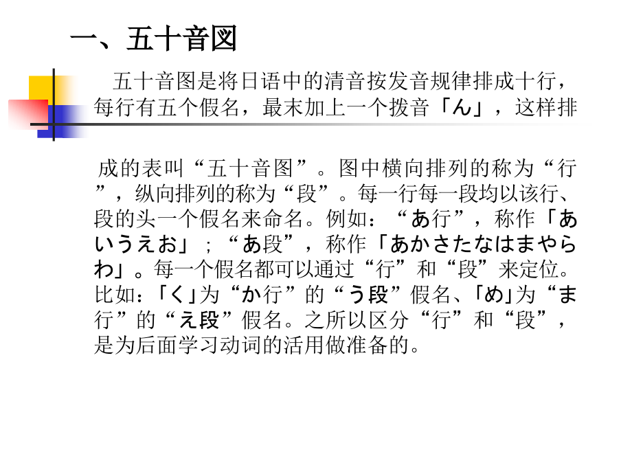 日语语音入门.ppt_第2页