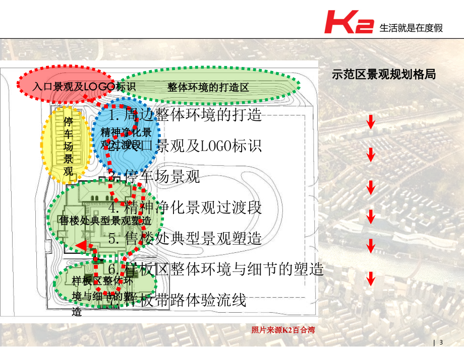 K2湾系列园林景观产品标准化说明.ppt_第2页
