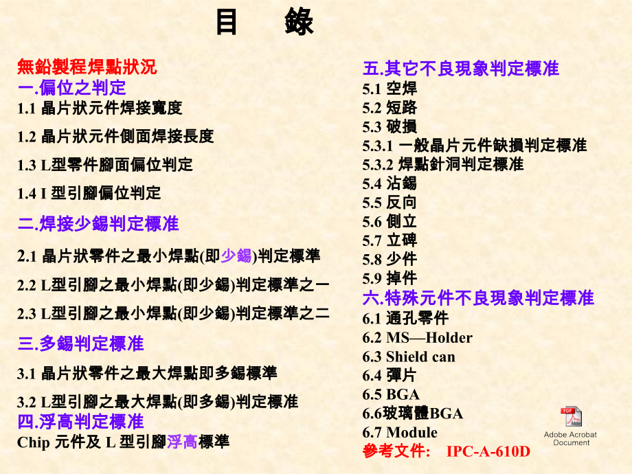 SMT外观判定基准.ppt_第2页
