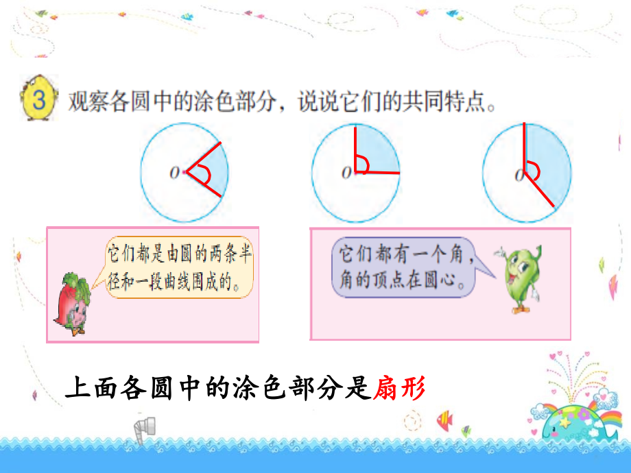 扇形的认识.ppt_第2页