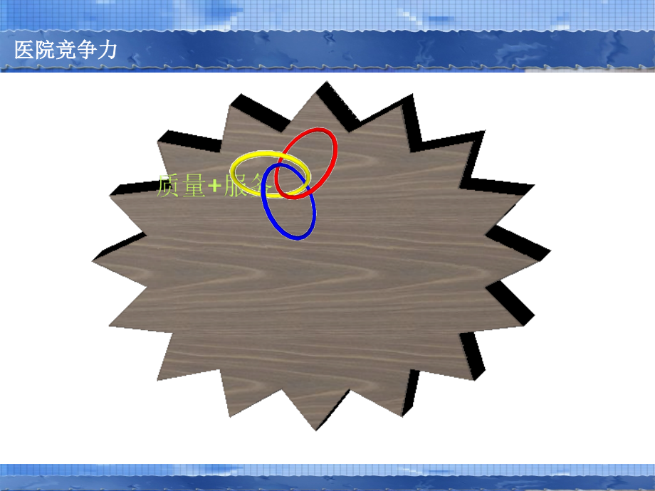门诊病历书写规范.ppt_第2页