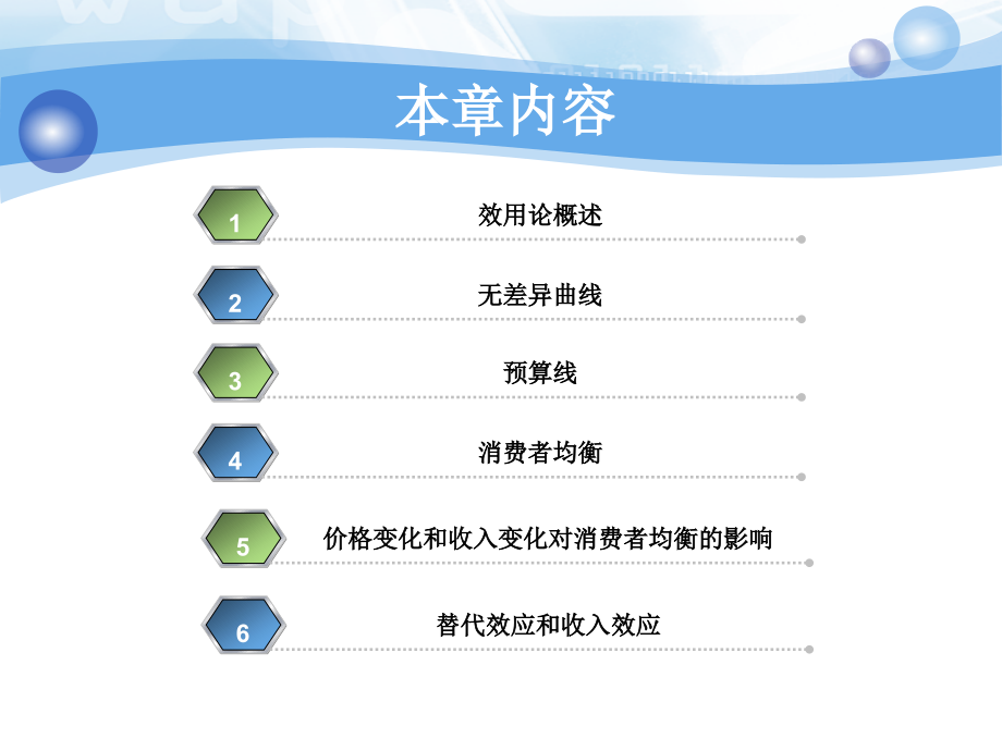 市场学 效用论.ppt_第2页