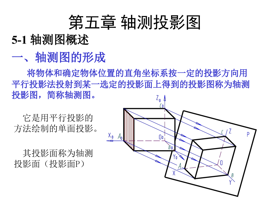 工程制图05.ppt_第2页