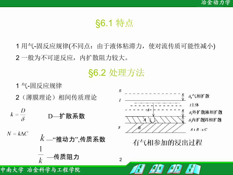 第六章 液固反应动力学.ppt_第2页