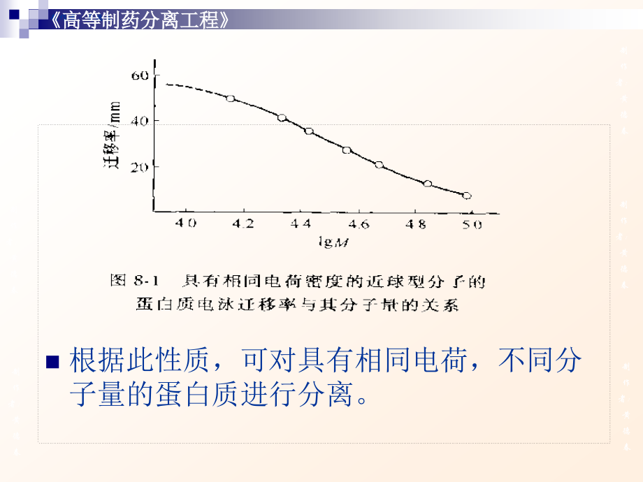 电泳和色谱分离技术(应用).ppt_第2页