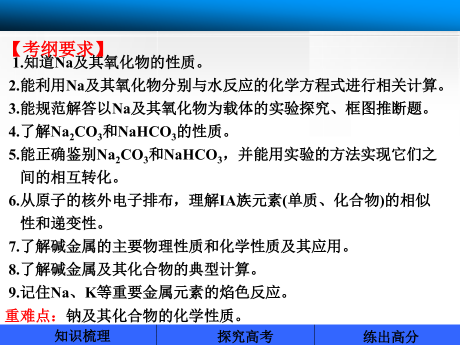第三章 金属及其化合物 第1讲 钠及其化合物.ppt_第2页