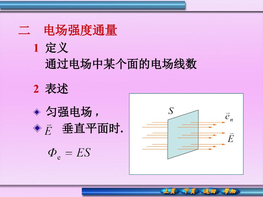 A2 高斯定理 电势.ppt_第2页