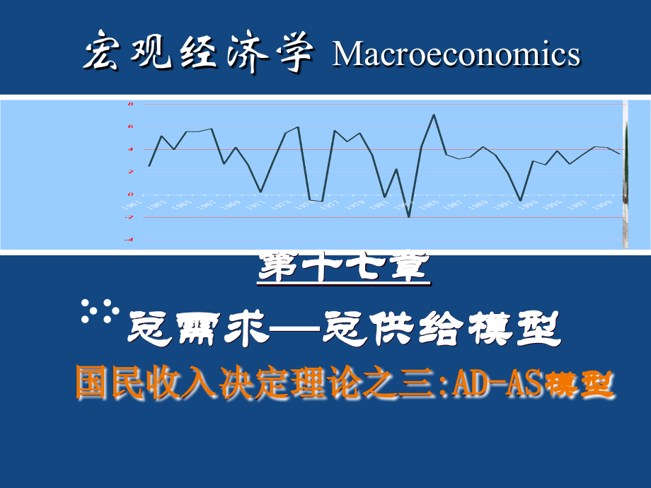 第十七章 AD-AS模型.ppt_第1页