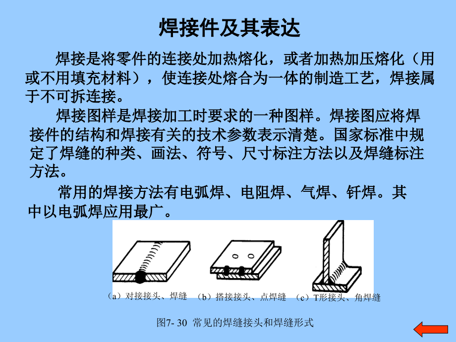 焊接表达方式.ppt_第2页