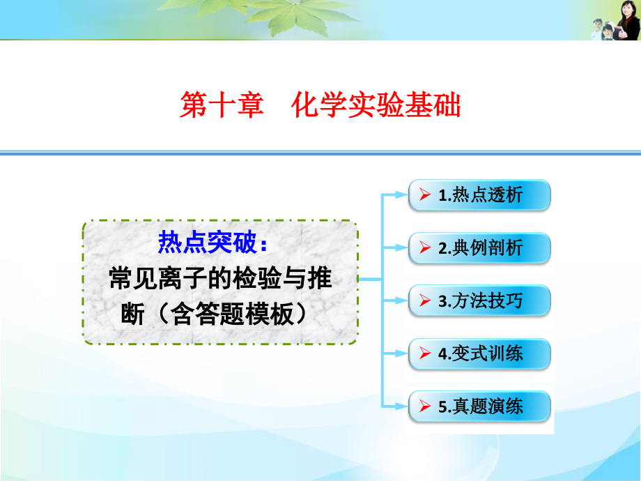 热点突破常见离子的检验与推断(含答题模板).ppt_第1页