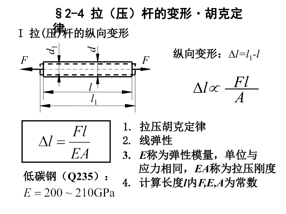 第二章轴向拉伸和压缩2.ppt_第1页