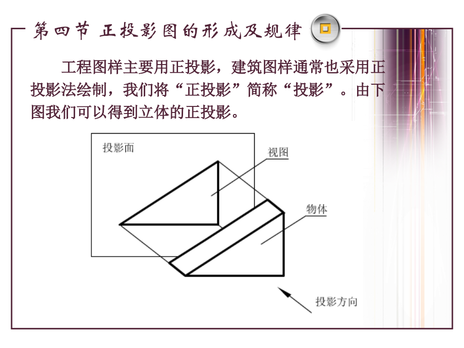 正投影图的形成及规律.ppt_第1页