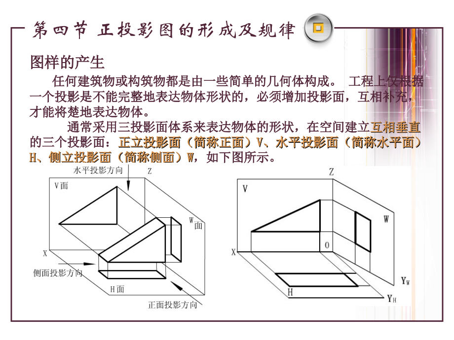 正投影图的形成及规律.ppt_第2页