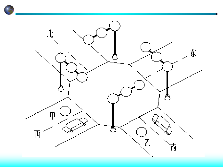 交通信号灯PLC.ppt_第2页