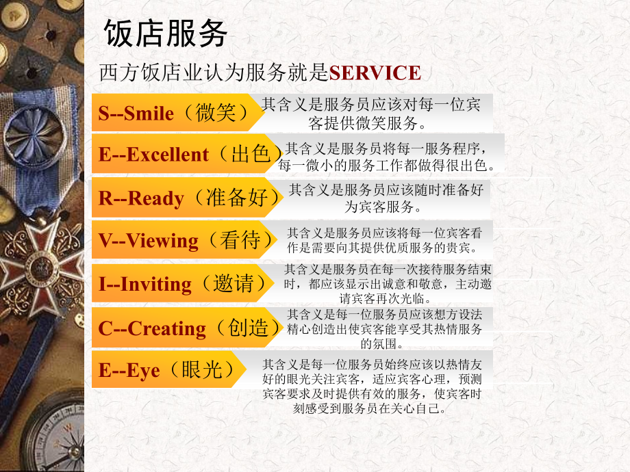 饭店服务的心理需求.ppt_第2页