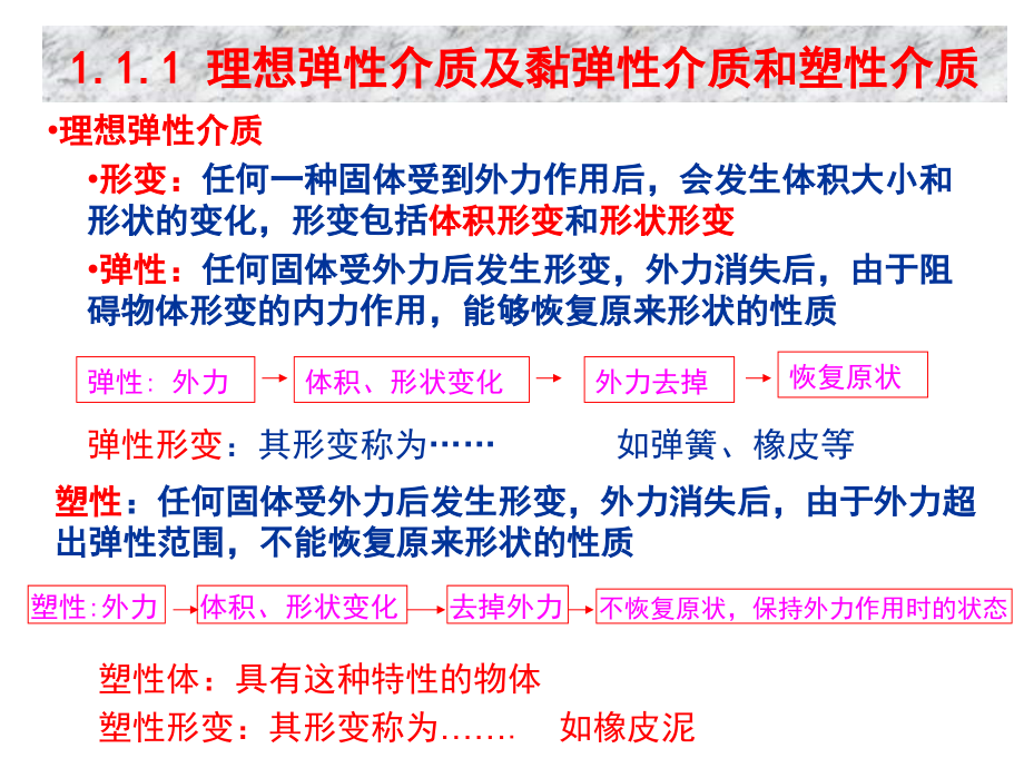 弹性介质和塑性介质.ppt_第1页
