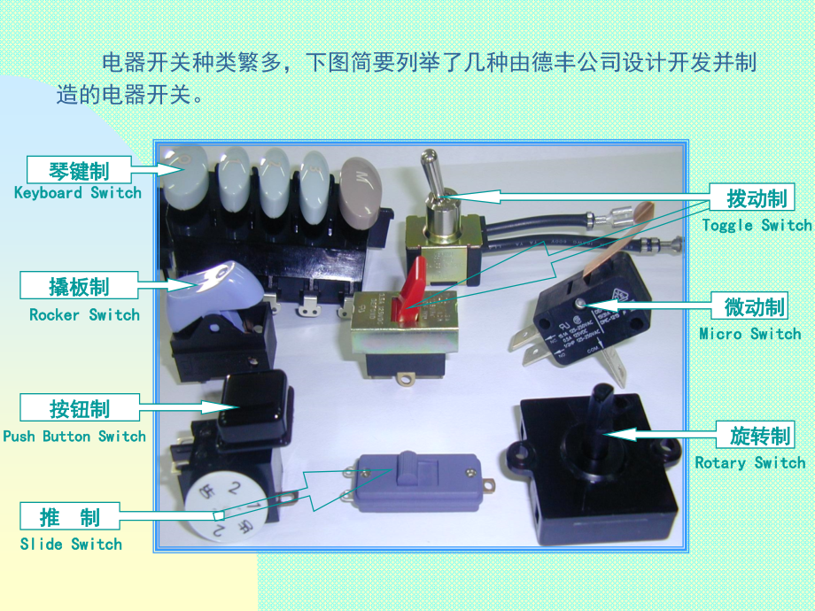 电器开关专业术语.ppt_第2页