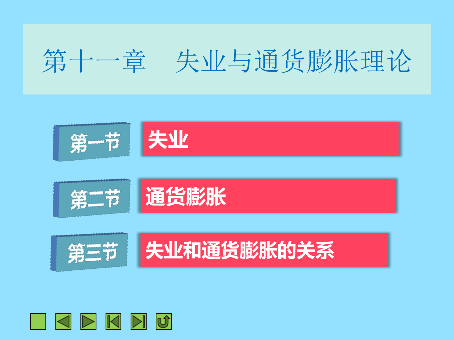《西方经济学》第十一章失业与通货膨胀理论.ppt_第2页