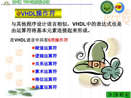 第四讲 VHDL操作符.ppt