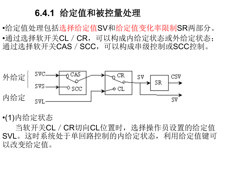 第6章6.4 数字控制器的工程实现.ppt_第2页