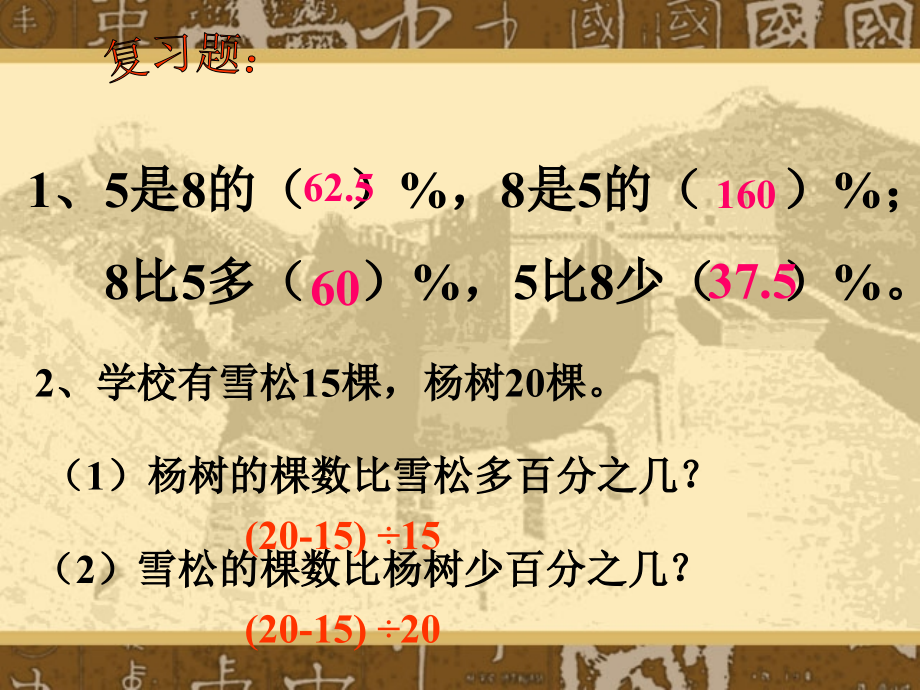 用百分数解决问题(乘法).ppt_第2页