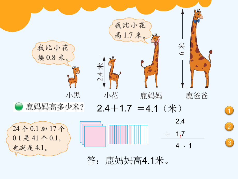 小学数学北师大四年级《比较大小》.ppt_第2页