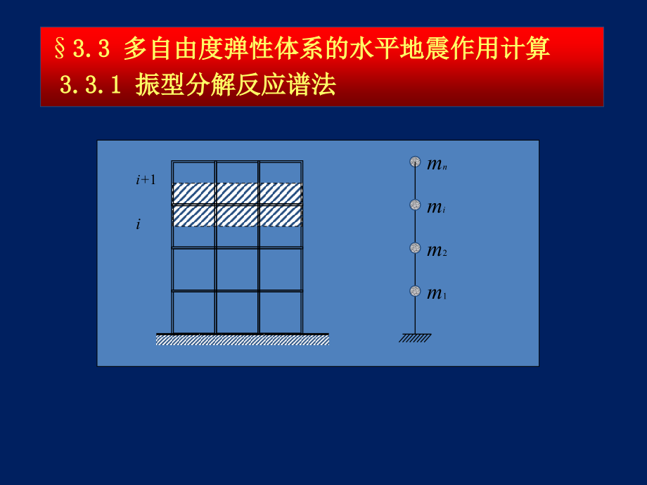 第三章结构抗震计算2.ppt_第1页