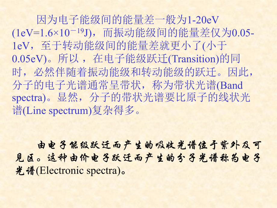 第八章 吸光光度法.ppt_第2页