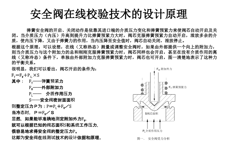 安全阀在线校验技术.ppt_第2页