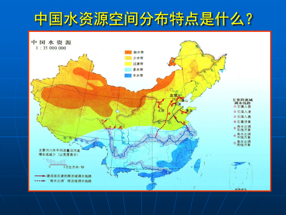 初中地理 南水北调怎么调.ppt_第2页