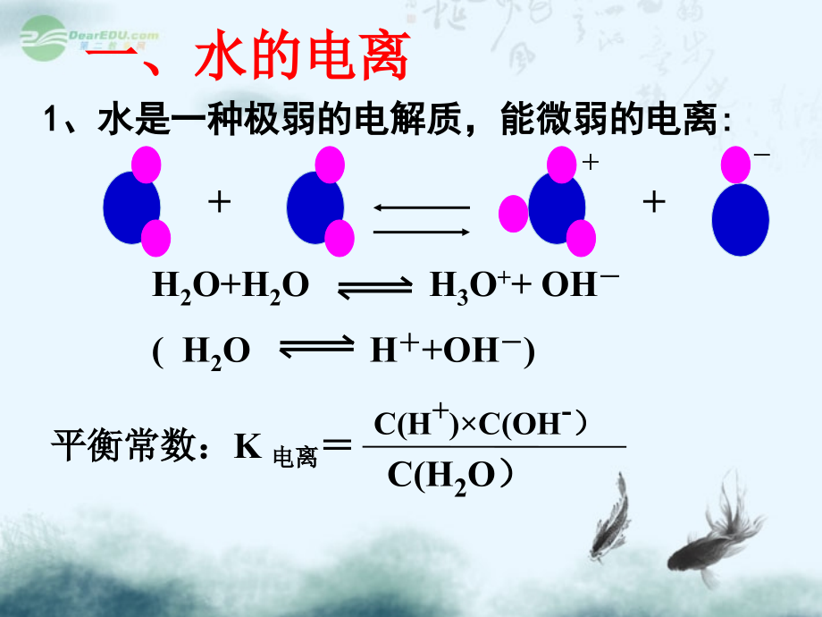 黑龙江省虎林市高中化学 2.2《水的电离和溶液的酸碱性》课件2 新人教版选修4.ppt_第2页