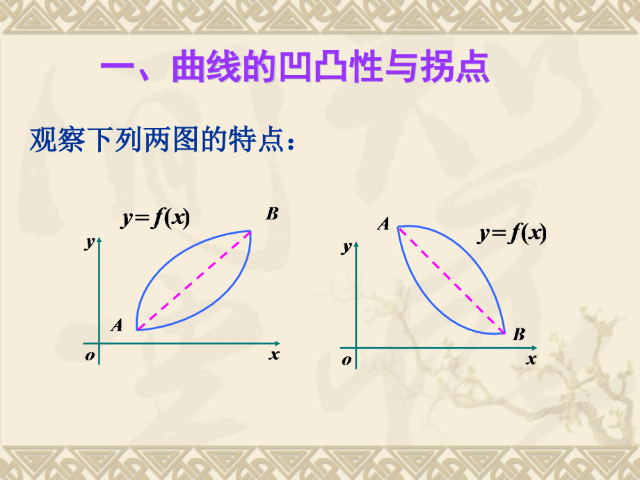 曲线的凹凸性与拐点.ppt_第2页
