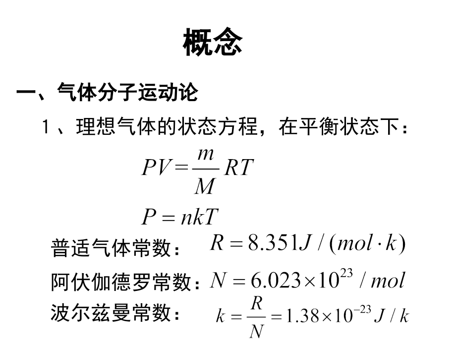 热学(习题课).ppt_第2页