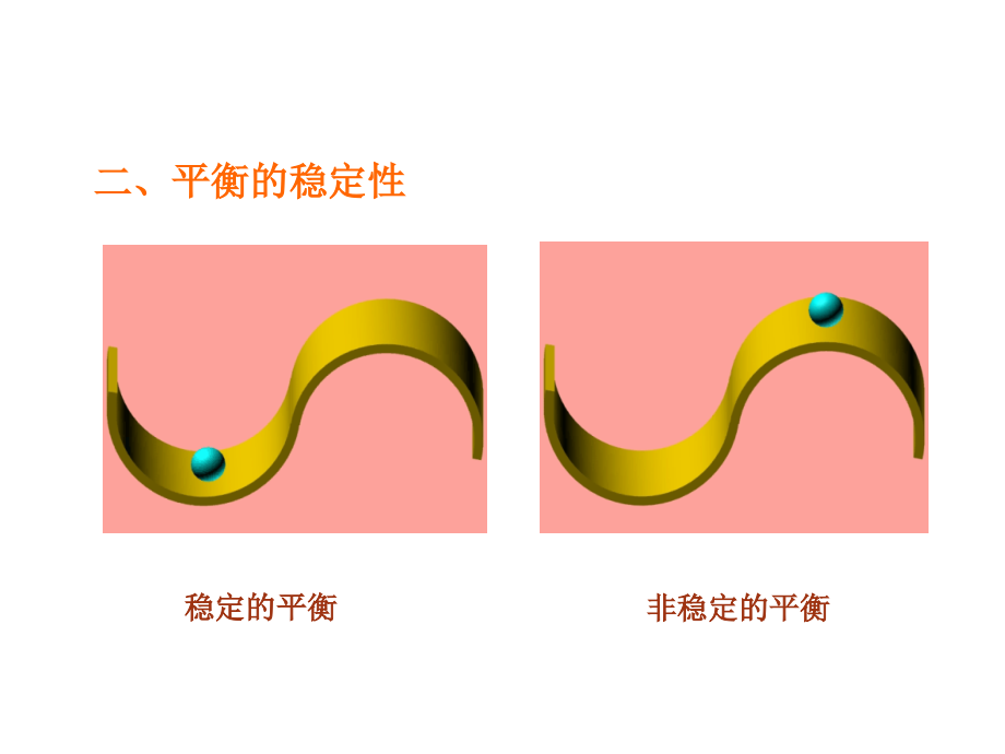 工程力学第16章(压杆稳定问题).ppt_第2页