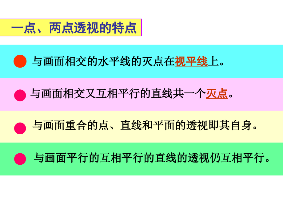 透视图的特点.ppt_第1页