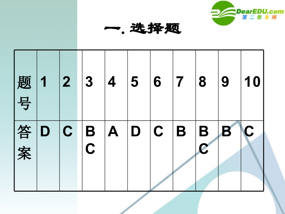 湖南师大 高三物理 第八章磁场练习讲评课件 新人教版.ppt_第2页