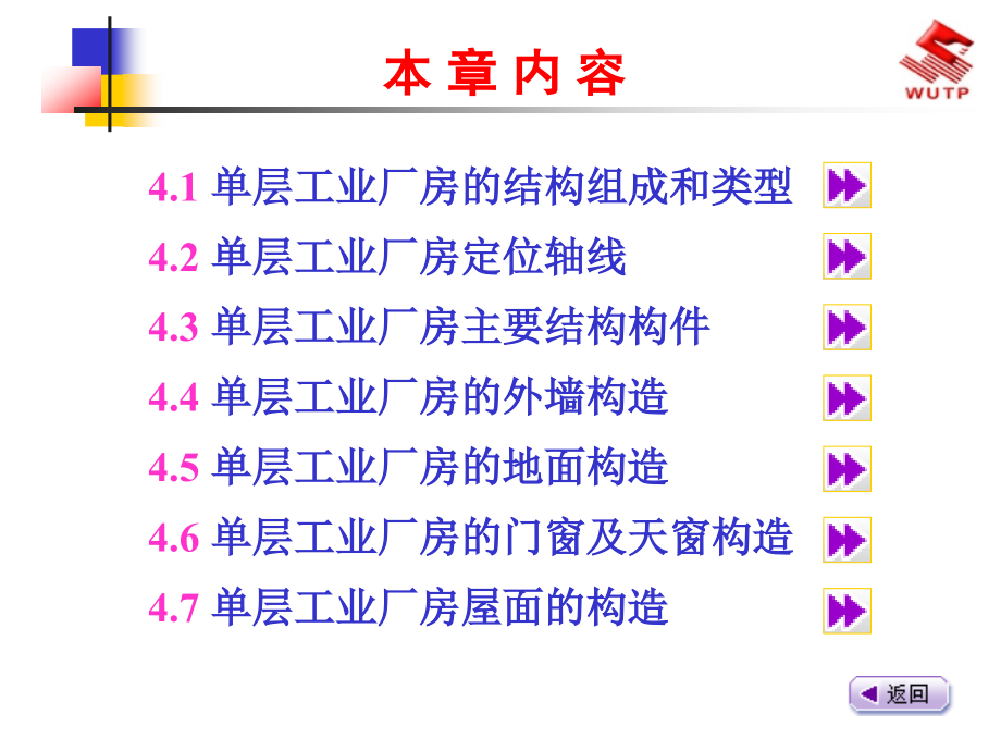 单层工业厂房构造_-_建筑.ppt_第2页