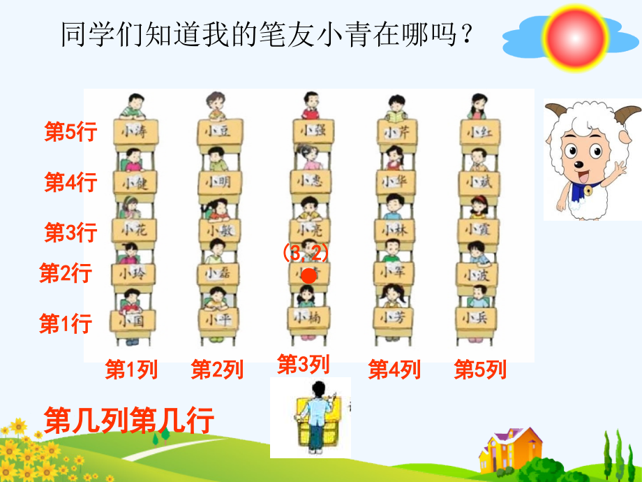 小学数学北师大四年级《确定位置(一)》.ppt_第2页