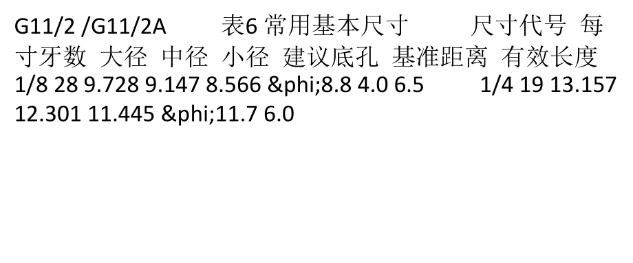 非螺纹密封的管螺纹(GB 7307).pptx_第2页