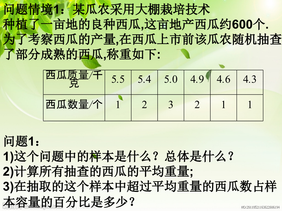 用样本的平均数估计总体的平均数.ppt_第2页