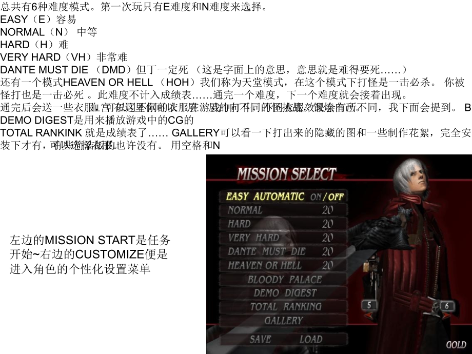 鬼泣3攻略（有图）.ppt_第2页