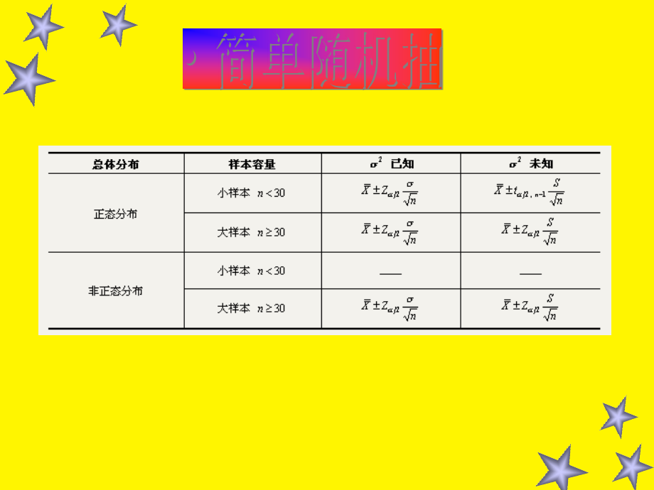 第十一讲《统计学》讲义.ppt_第1页