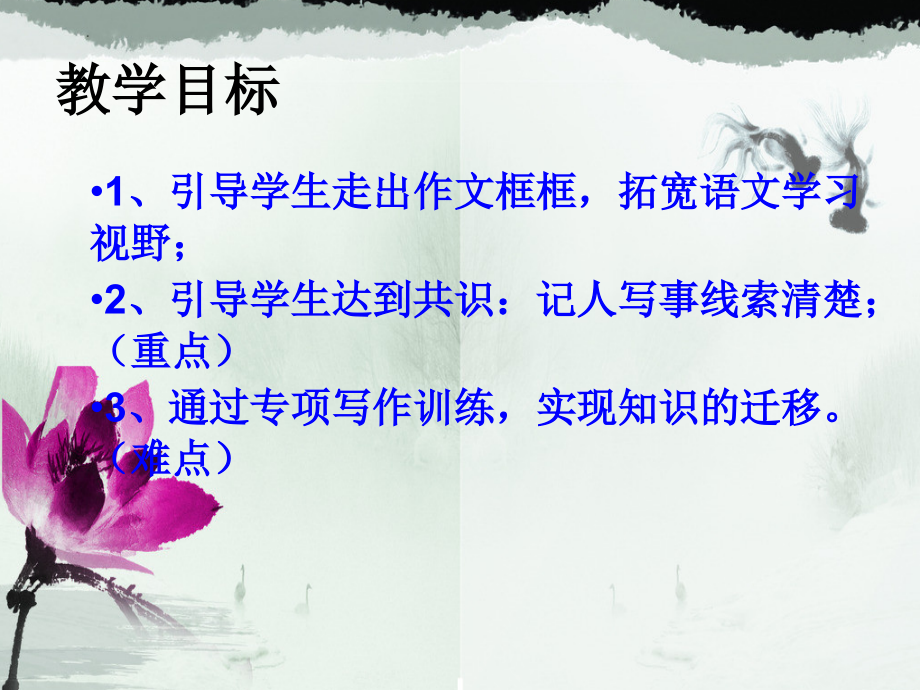 写作理清思路有条不紊.pptx_第2页