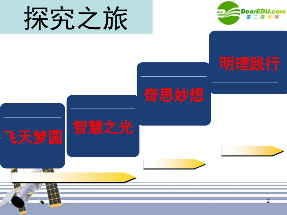 高中政治 哲学常识 《要从整体上把握事物的联系》课件 旧人教版.ppt_第2页