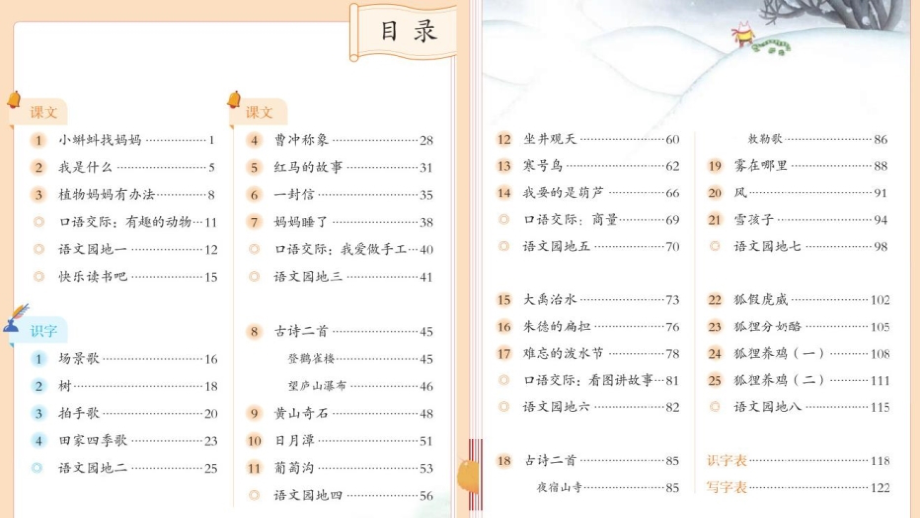 部编版二年级语文上册全册.ppt_第2页