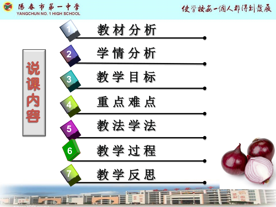 第二节物质出入细胞的方式.ppt_第2页