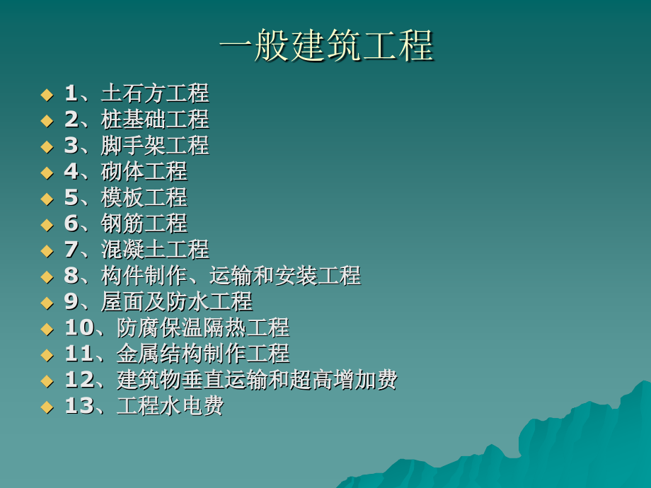 土方教学.ppt_第2页